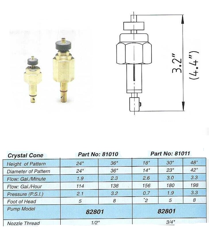 CRYSTAL CONE NOZZLE - Image 2